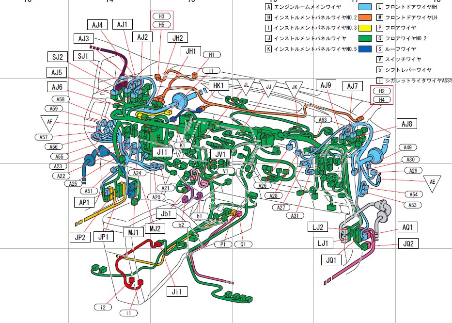 プリウス30系配線図集